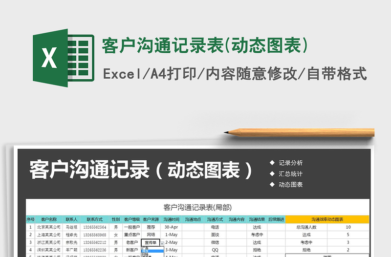 2021年客戶溝通記錄表(動(dòng)態(tài)圖表)