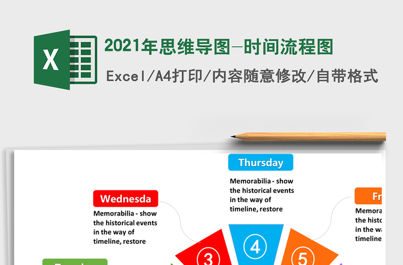2021年思維導(dǎo)圖-時間流程圖