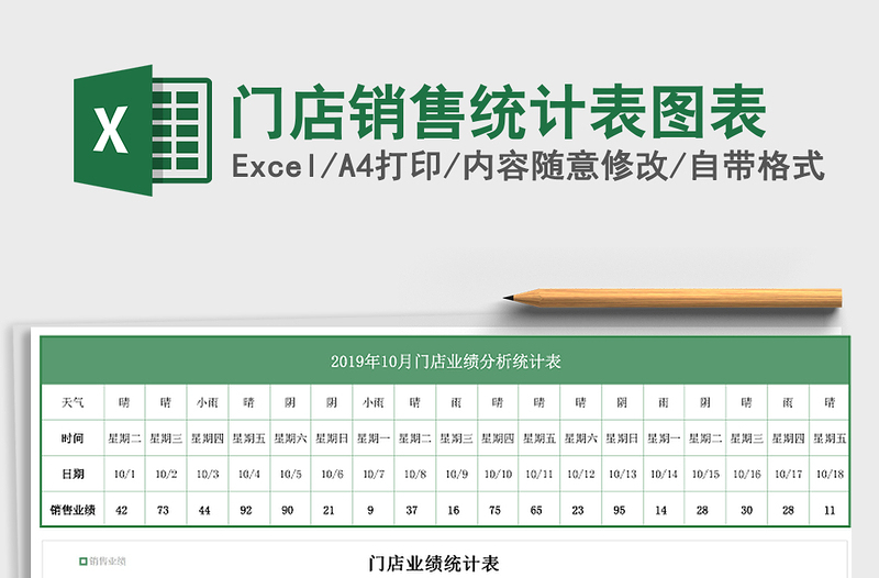 2022年門店銷售統(tǒng)計(jì)表圖表