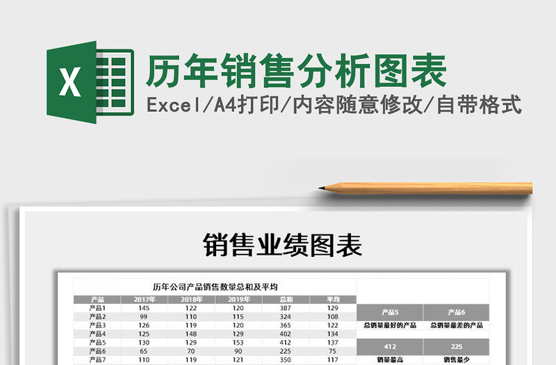 2021年歷年銷售分析圖表