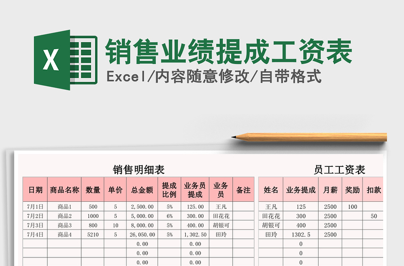 2021年销售业绩提成工资表