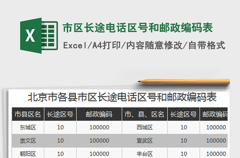 2021年市區(qū)長(zhǎng)途電話區(qū)號(hào)和郵政編碼表