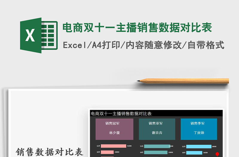 2021年電商雙十一主播銷售數據對比表