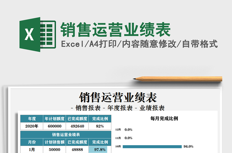 2021年銷售運營業(yè)績表