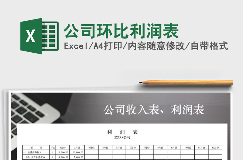 2021年公司環比利潤表