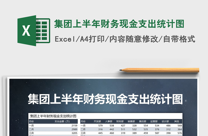 2022年集團上半年財務現(xiàn)金支出統(tǒng)計圖免費下載