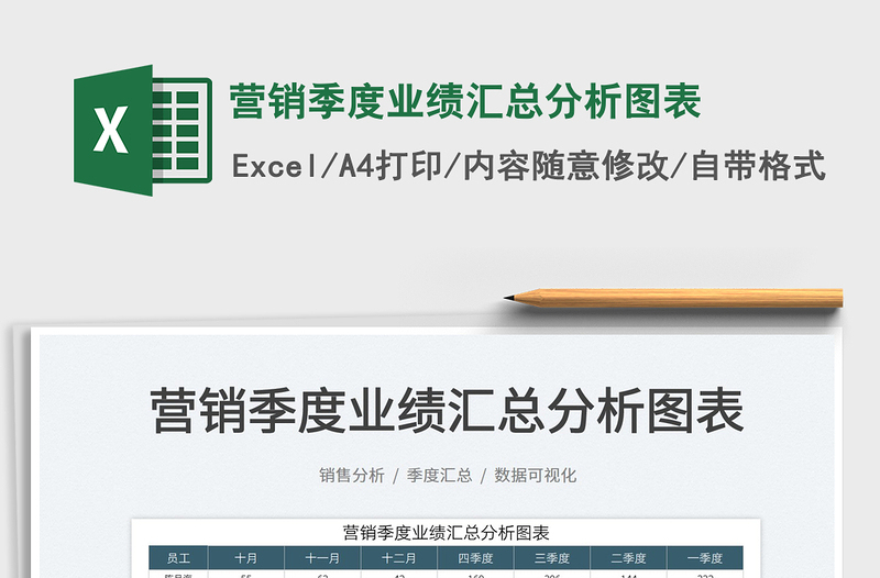 2022營銷季度業(yè)績匯總分析圖表免費下載