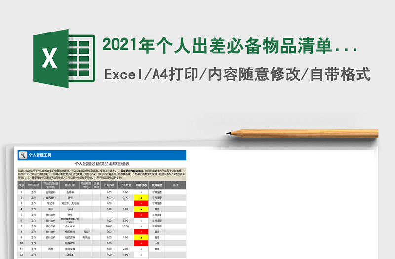 2021年個(gè)人出差必備物品清單管理表