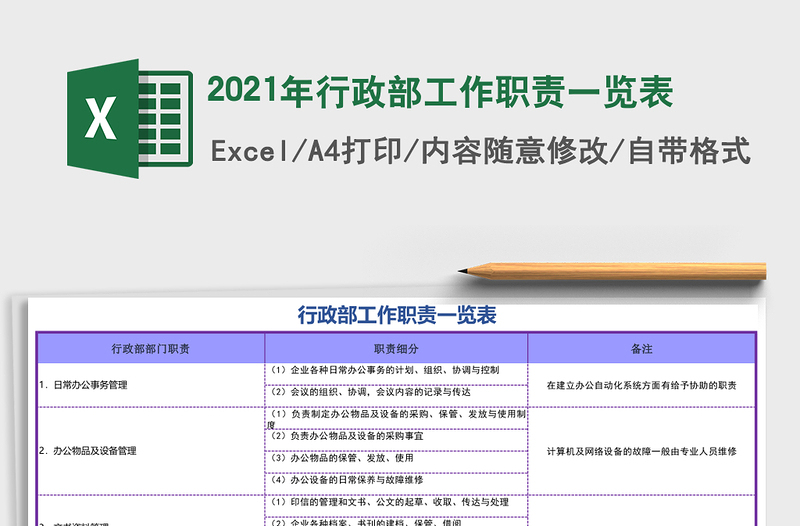 2021年行政部工作職責(zé)一覽表