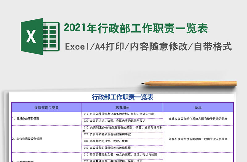 2021年行政部工作職責(zé)一覽表