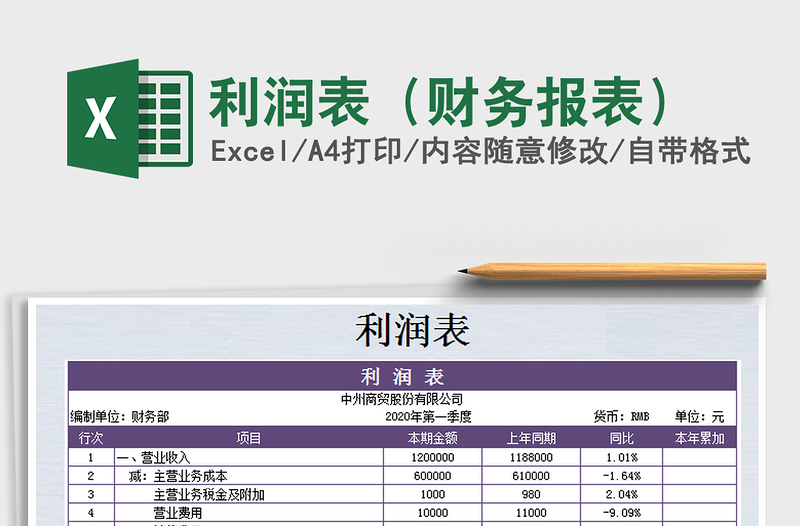 2021年利潤表（財務報表）