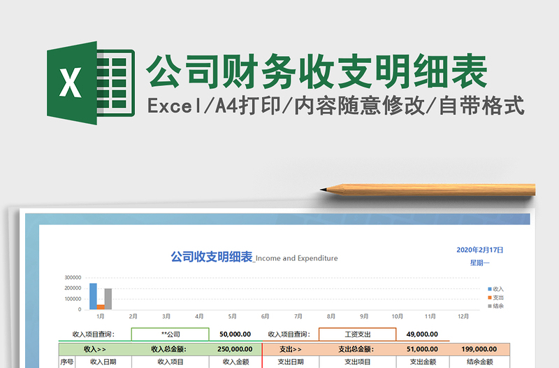 2021年公司财务收支明细表