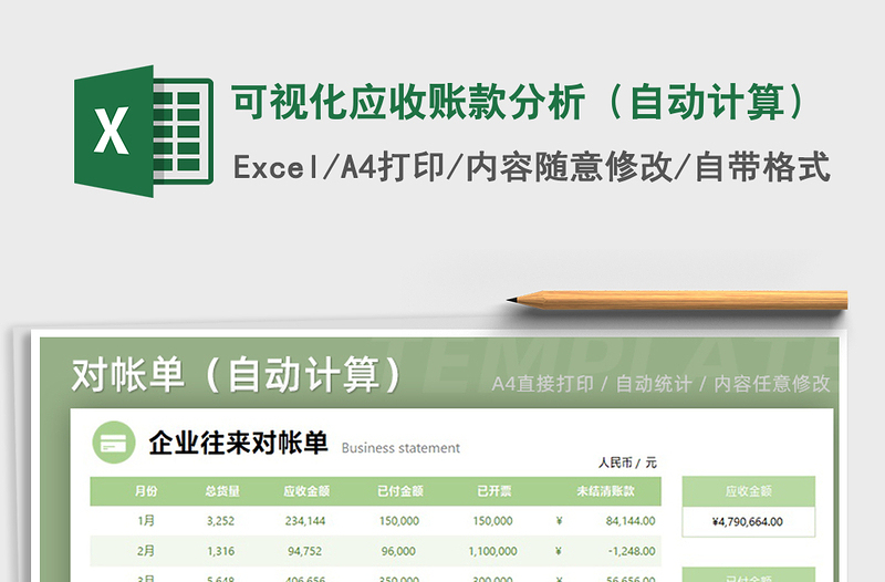 2021年可視化應(yīng)收賬款分析(自動計算)免費下載