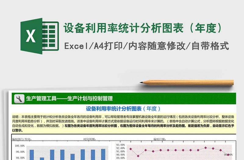 2021年设备利用率统计分析图表（年度）免费下载