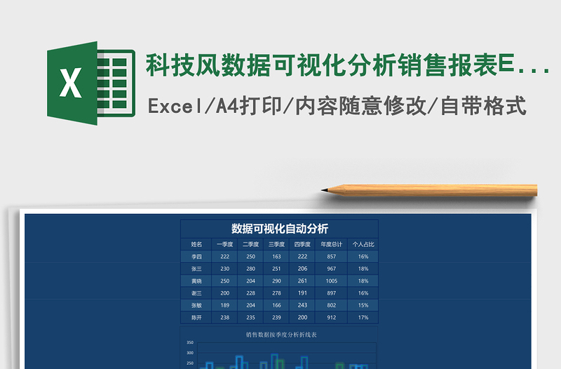 科技風(fēng)數(shù)據(jù)可視化分析銷售報表Excel模板