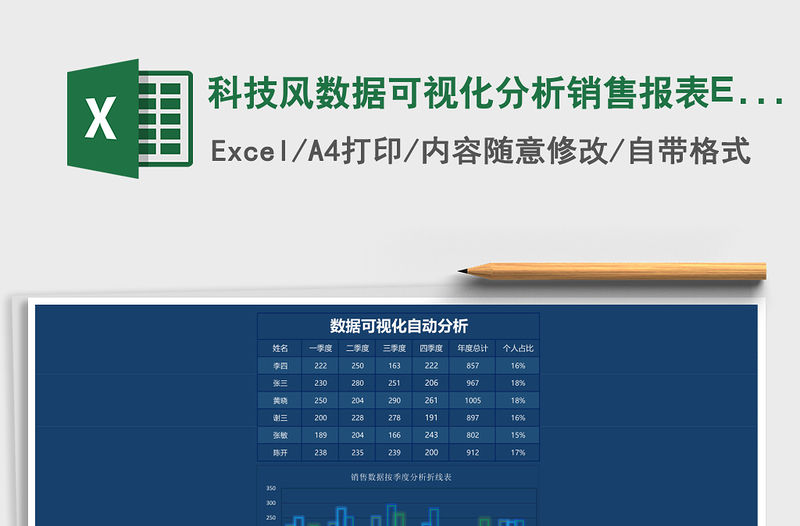 科技風數據可視化分析銷售報表Excel模板