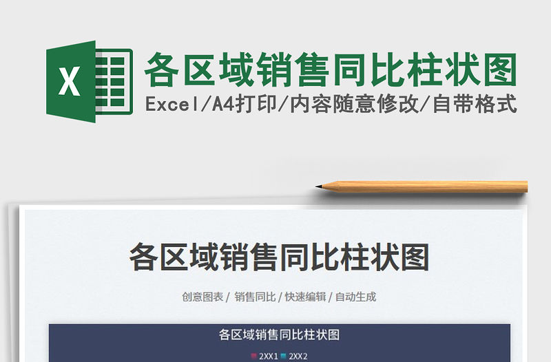 各區(qū)域銷售同比柱狀圖