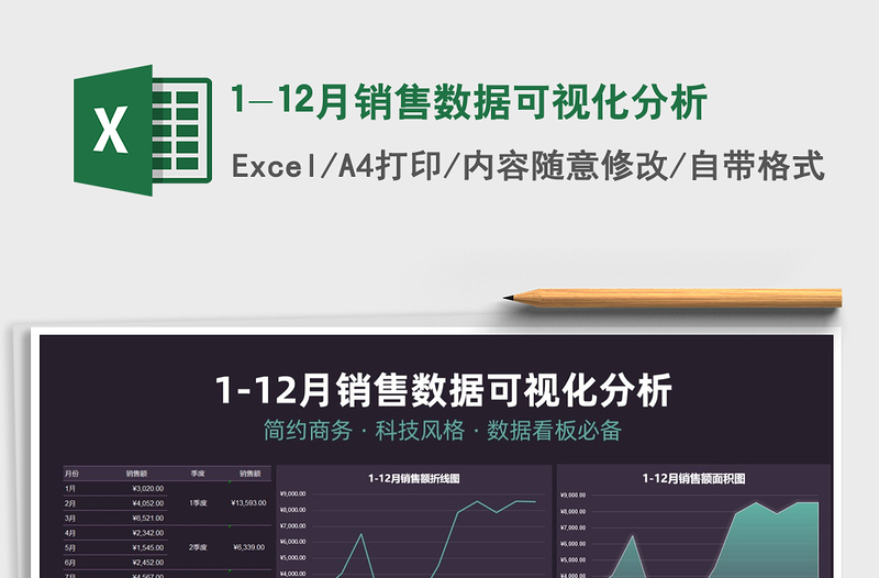 2021年1-12月銷售數(shù)據(jù)可視化分析