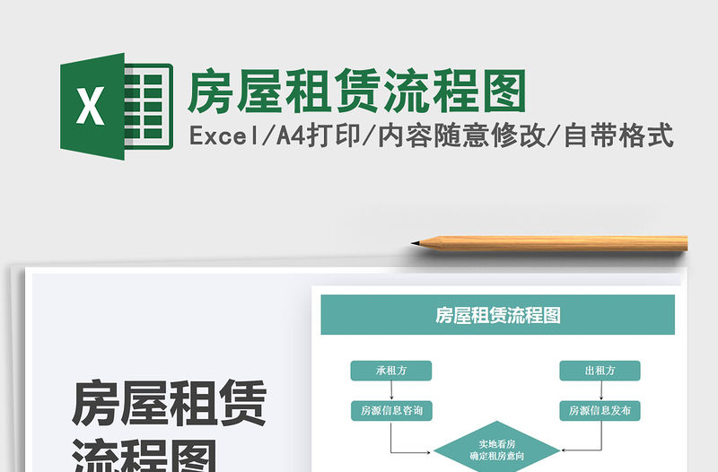 2022房屋租賃流程圖免費下載