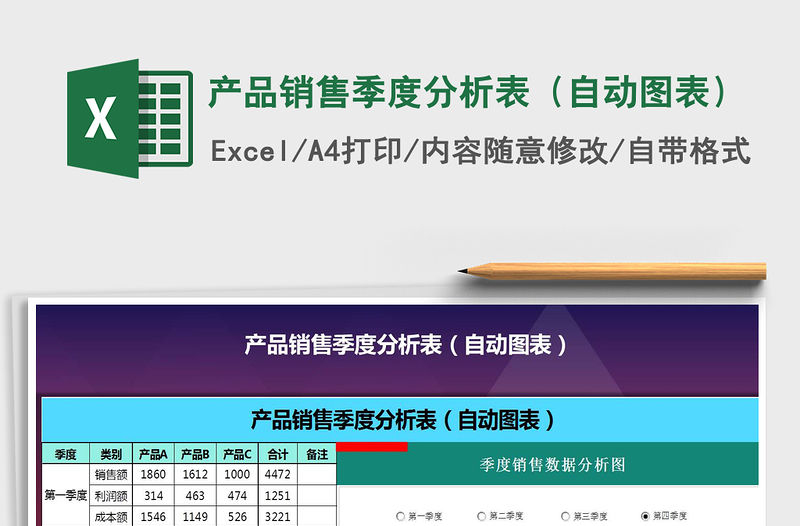 2021年產(chǎn)品銷售季度分析表（自動圖表）