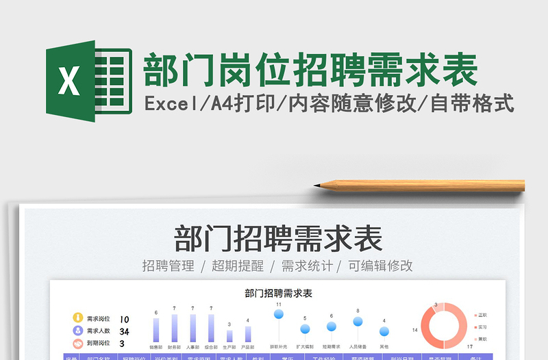 2022部门岗位招聘需求表免费下载