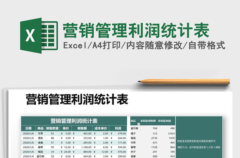 2021年營銷管理利潤統(tǒng)計表