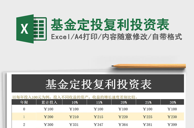 2021年基金定投復利投資表
