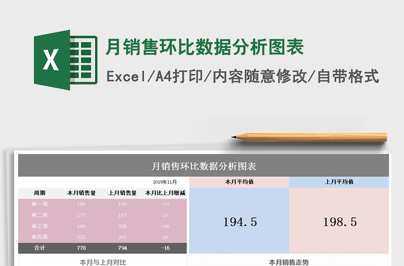 2021年月銷售環(huán)比數(shù)據(jù)分析圖表