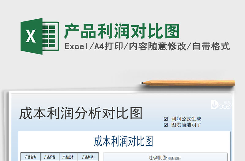 2021年產(chǎn)品利潤對比圖