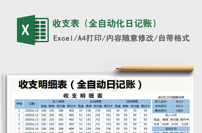 2021年收支表(全自動化日記賬)