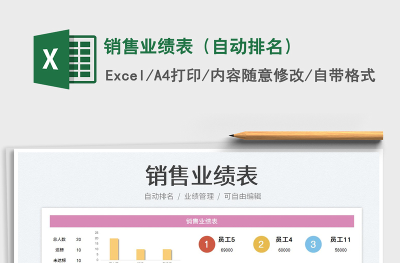 2023銷售業(yè)績表(自動排名)免費下載