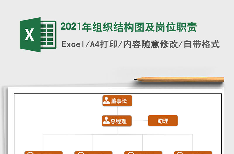 2021年組織結構圖及崗位職責