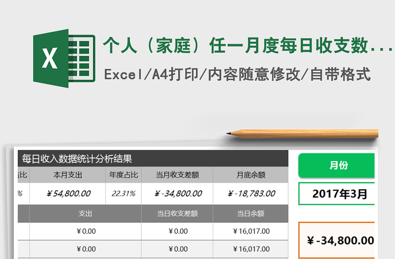 2021年个人（家庭）任一月度每日收支数据统计分析