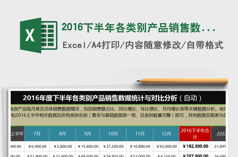 2021年2016下半年各類別產(chǎn)品銷售數(shù)據(jù)統(tǒng)計(jì)與對(duì)比分析(自動(dòng))