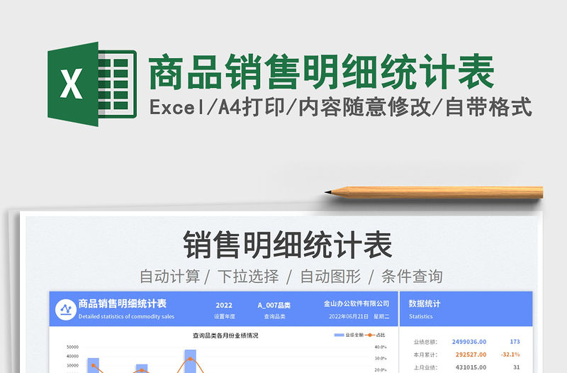 2023商品銷售明細統計表免費下載