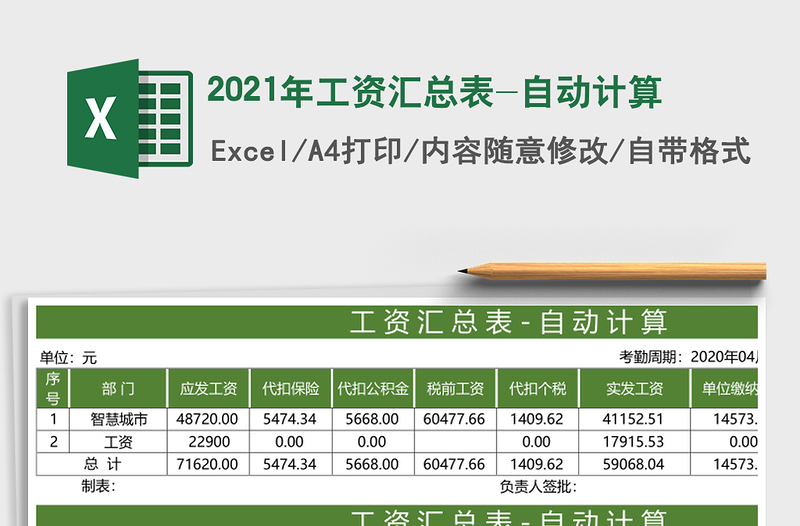 2021年工資匯總表-自動(dòng)計(jì)算