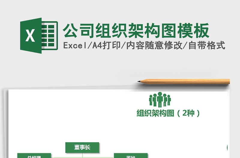 2021年公司組織架構圖模板