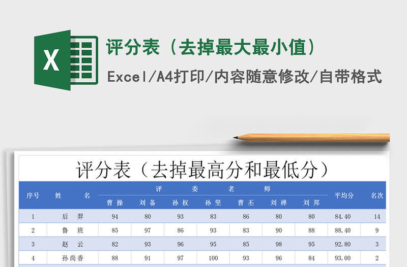 2021年評(píng)分表(去掉最大最小值)