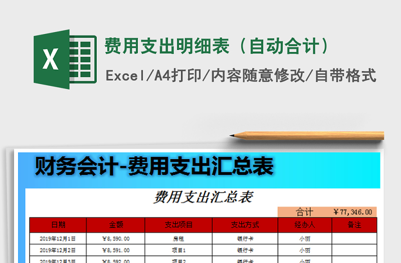 2021年费用支出明细表（自动合计）