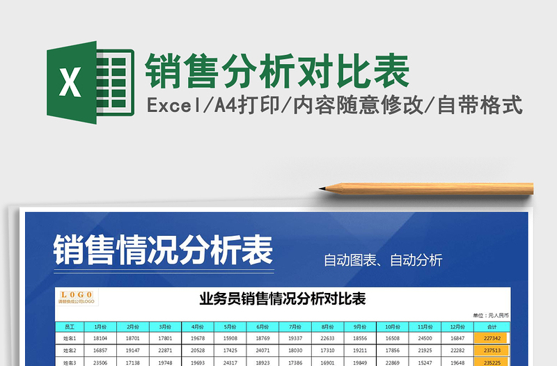 2021年銷售分析對比表