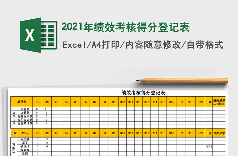 2021年績(jī)效考核得分登記表