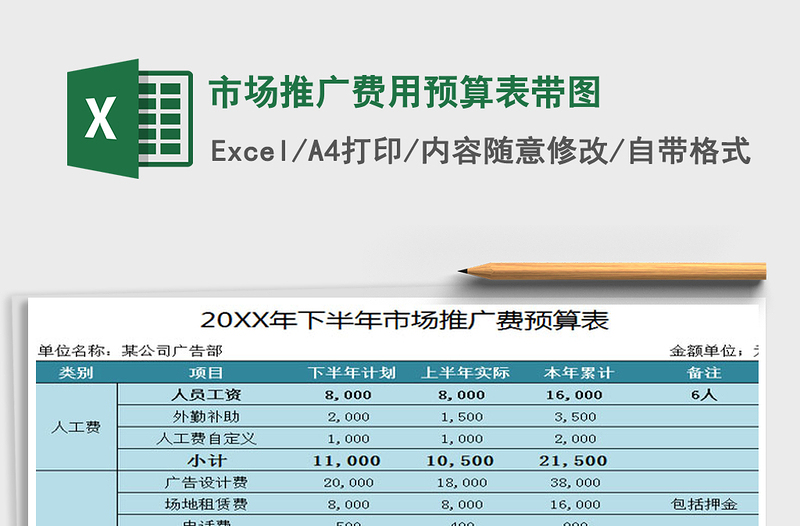 2021年市场推广费用预算表带图免费下载