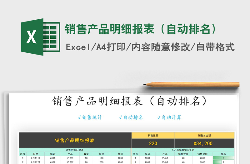 2021年銷售產(chǎn)品明細報表(自動排名)