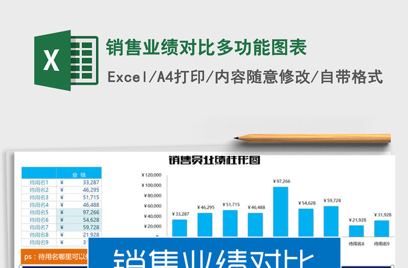 2021年銷售業績對比多功能圖表