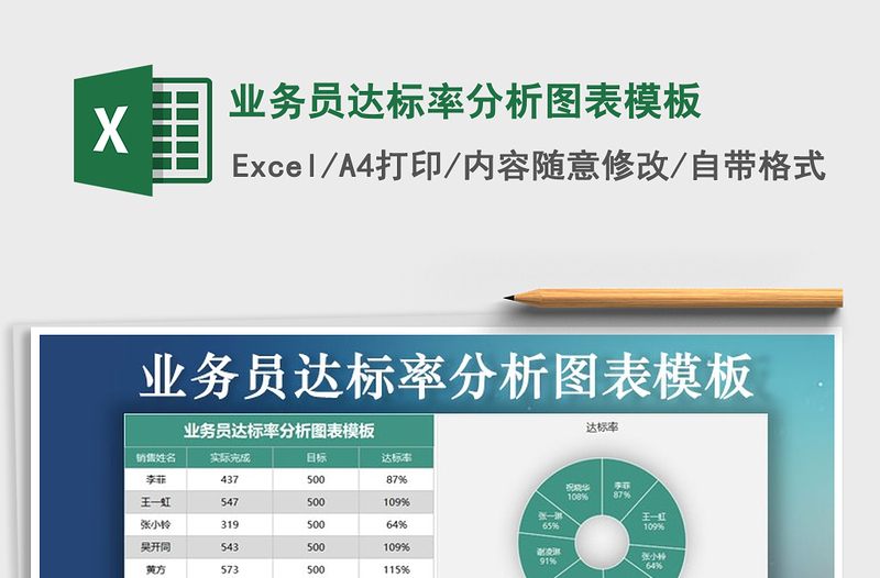 2021年業(yè)務(wù)員達(dá)標(biāo)率分析圖表模板免費(fèi)下載