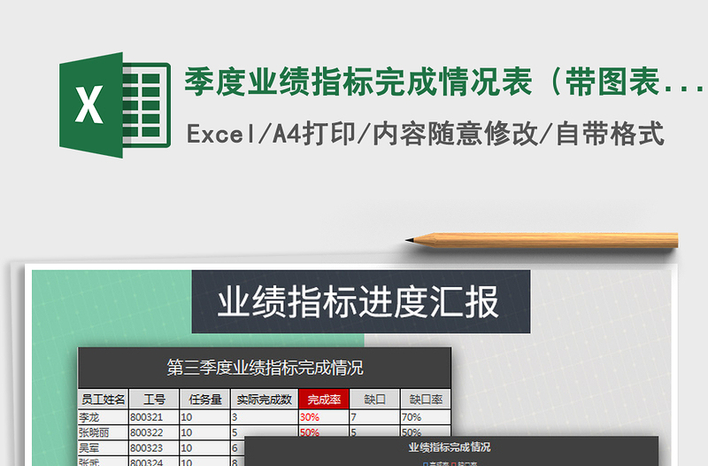 2021年季度業(yè)績(jī)指標(biāo)完成情況表(帶圖表)