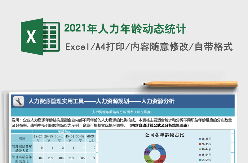 2021年人力年齡動態(tài)統(tǒng)計