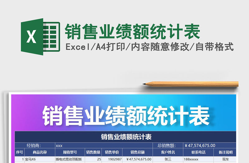 2021年銷售業績額統計表