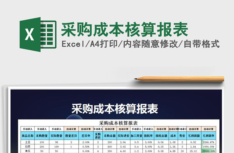 2021年采購成本核算報表