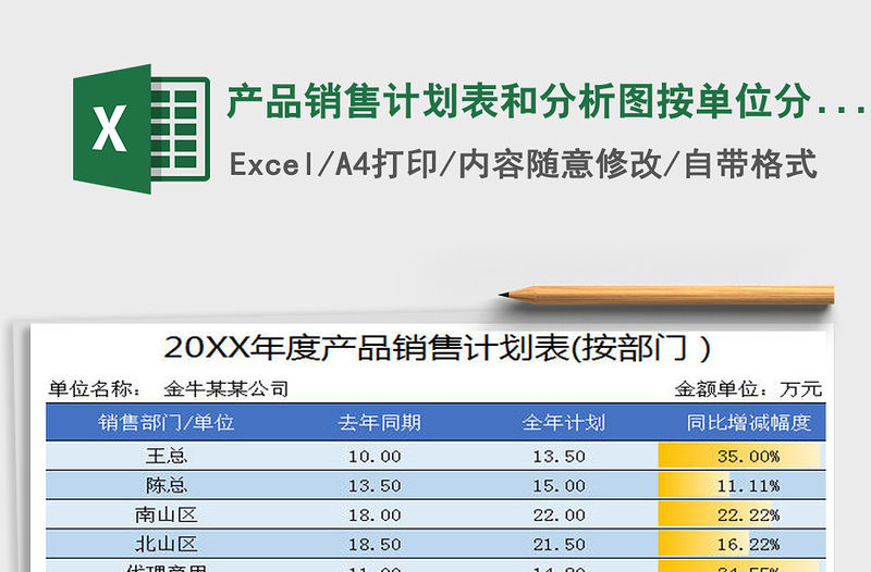 2021年產品銷售計劃表和分析圖按單位分析